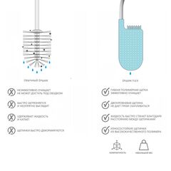 Ёршик для унитаза с большим отсеком для хранения Flex Plus бело-голубой, Joseph Joseph, изображение 6