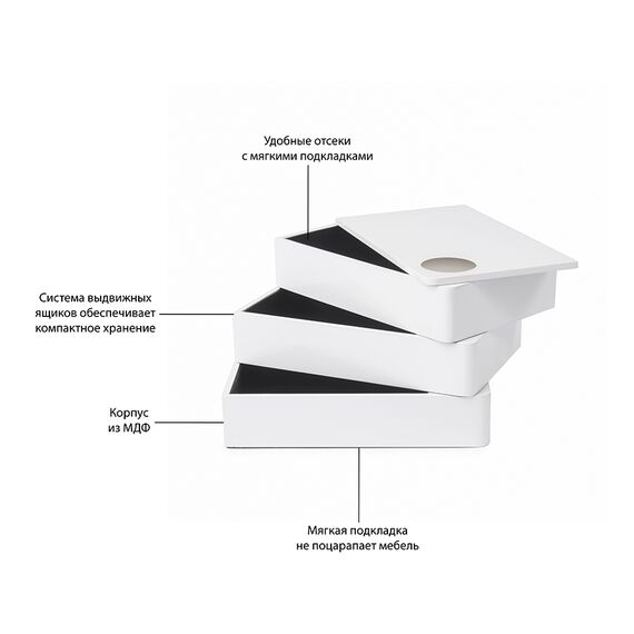 Шкатулка Spindle белая, Umbra, изображение 11