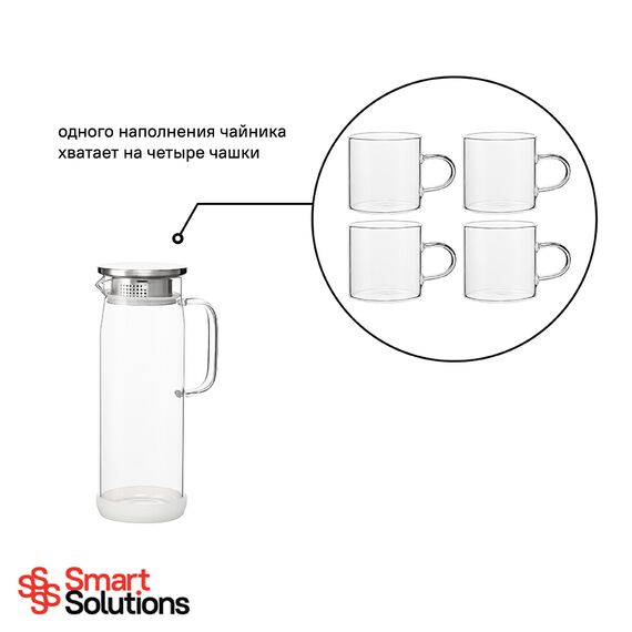 Набор для чаепития Smart Solutions, 1,2 л, Smart Solutions, изображение 17