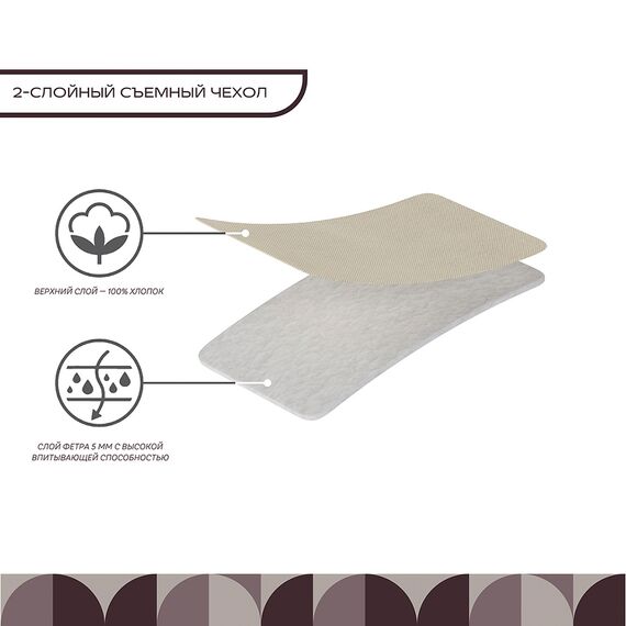 Доска гладильная складная Smart Iron, 91,5х33 см, Smart Solutions, изображение 16